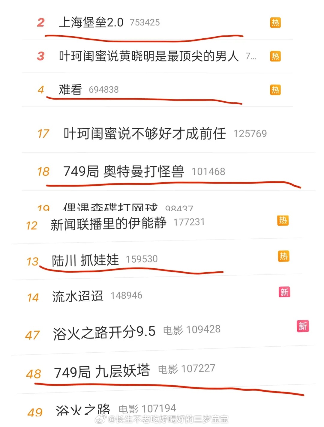 #难看#749局开局就5个黑热搜积压多年，极限定档，死亡宣发，那又怎样？烂命一条
