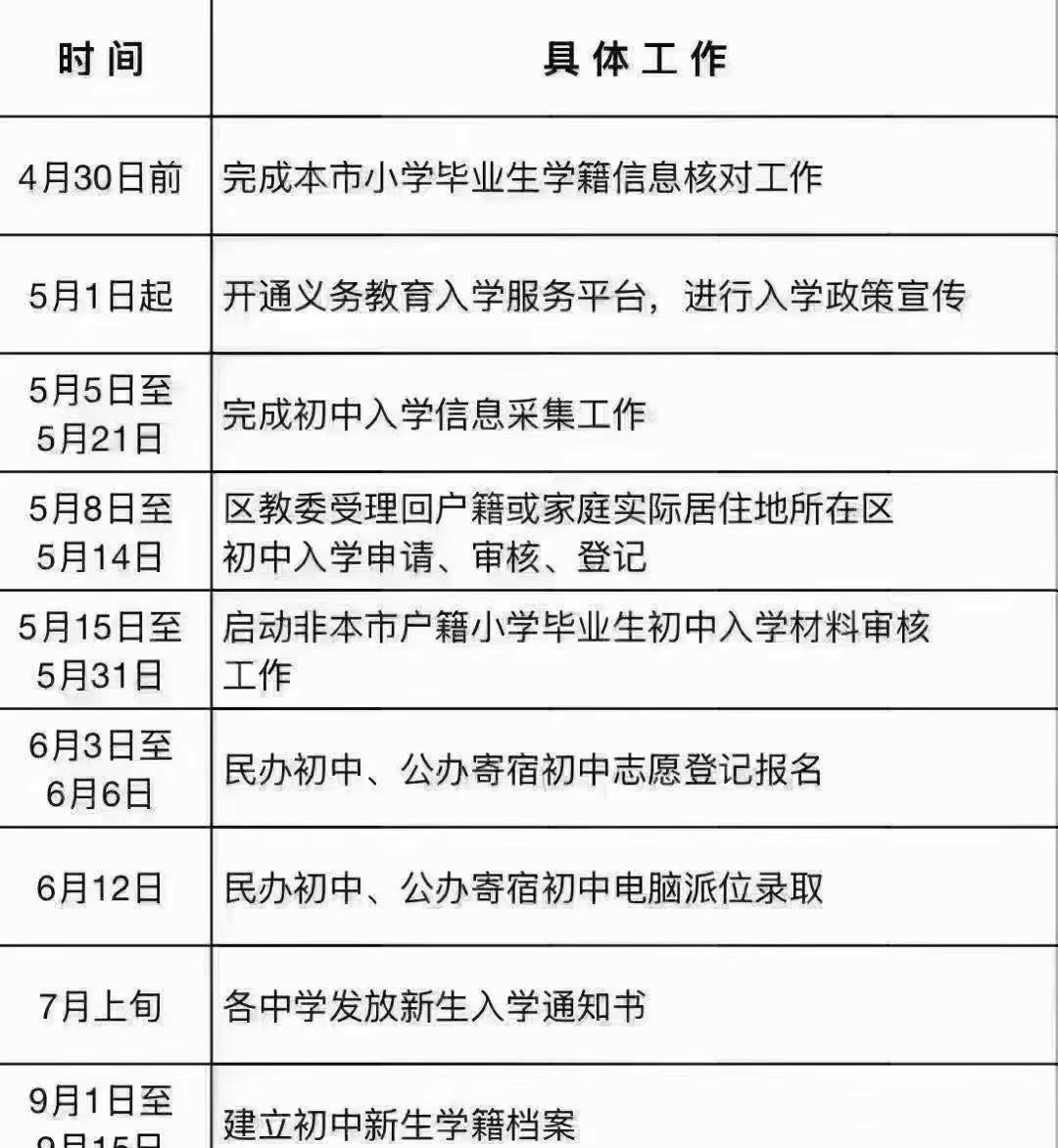 小孩要读书的注意啦张家界信息张家界 张家界同城 张家界学校