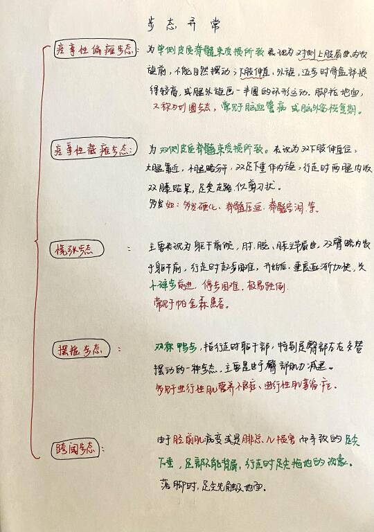 异常步态