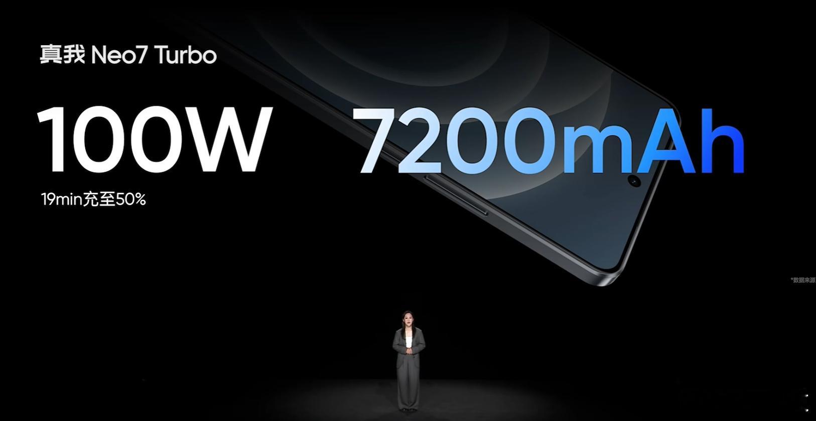 真我Neo7 Turbo搭载7200mAh大电池+100W闪充，京东方Q10 1
