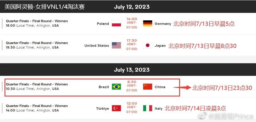 尘埃落定！中国女排8进4对手出炉，国际排联官宣万里报喜，李盈莹人心振奋，蔡斌剑指