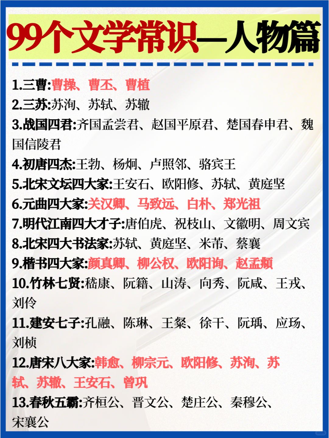考试常考的知识点👉99个文学常识🔥必背