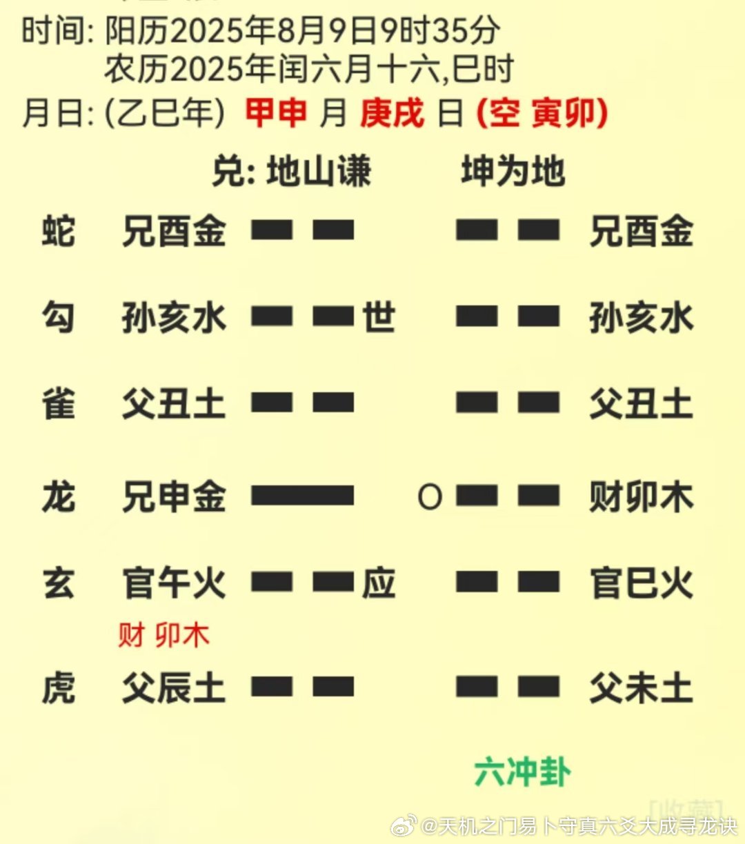 2025年8月，一缘主看中一个商铺，租金也在自己预算范围，想租下来做养生保健艾灸
