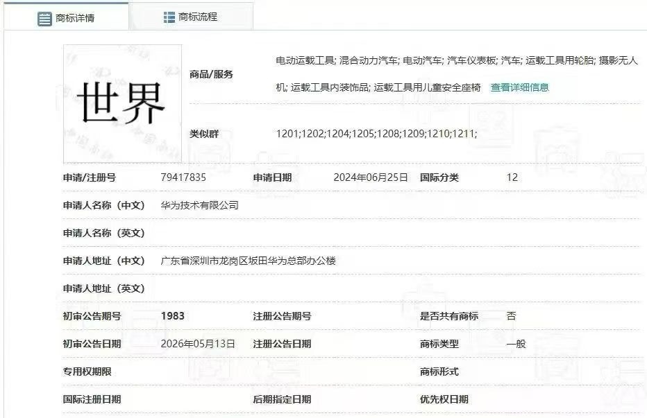 华为拿到“世界”这枚商标的经历原来这么精彩！简直就是一部商战大片！早在2019年
