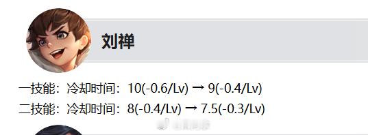 疑似刘禅加强后，峡谷涌现出超多超雄！他一个人偷了我们的塔，好几波都没抓住！！！#