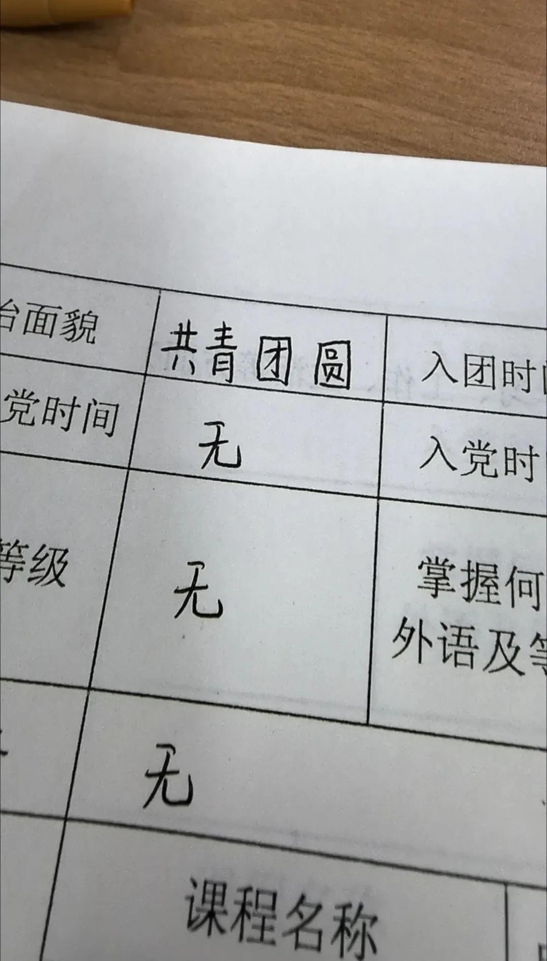 想团圆想疯了！不能涂改，还有办法补救吗？[捂脸]