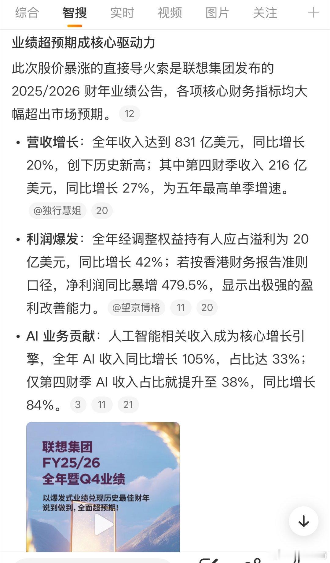 联想集团涨疯了联想集团近期的股价表现确实可以用“涨疯了”来形容，短短几个月内不仅