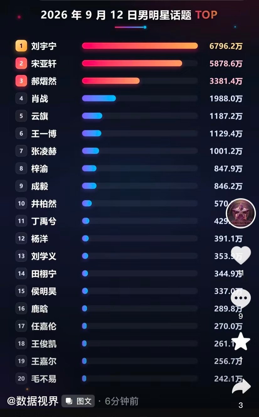 9.13云旗 ​​​