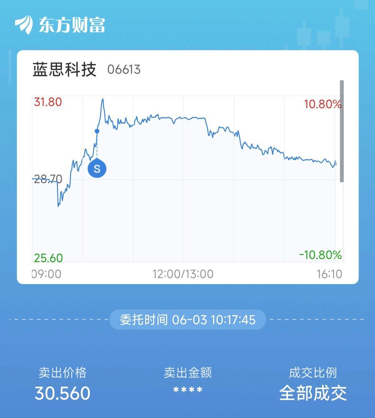 小米的空头寸占到自由流通盘将近30%了。15.3亿股在那儿放着，平均建仓成本是2