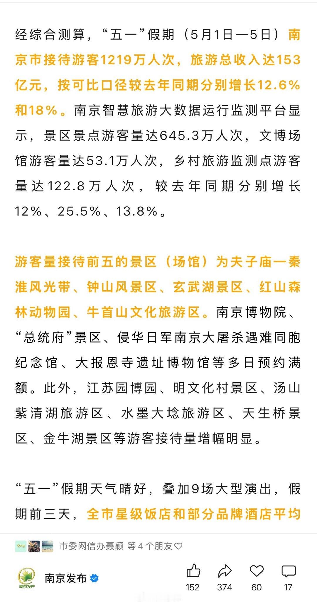 五一假期全国消费市场数据来了【五一假期南京接待游客1219万人次 】据南京发布消
