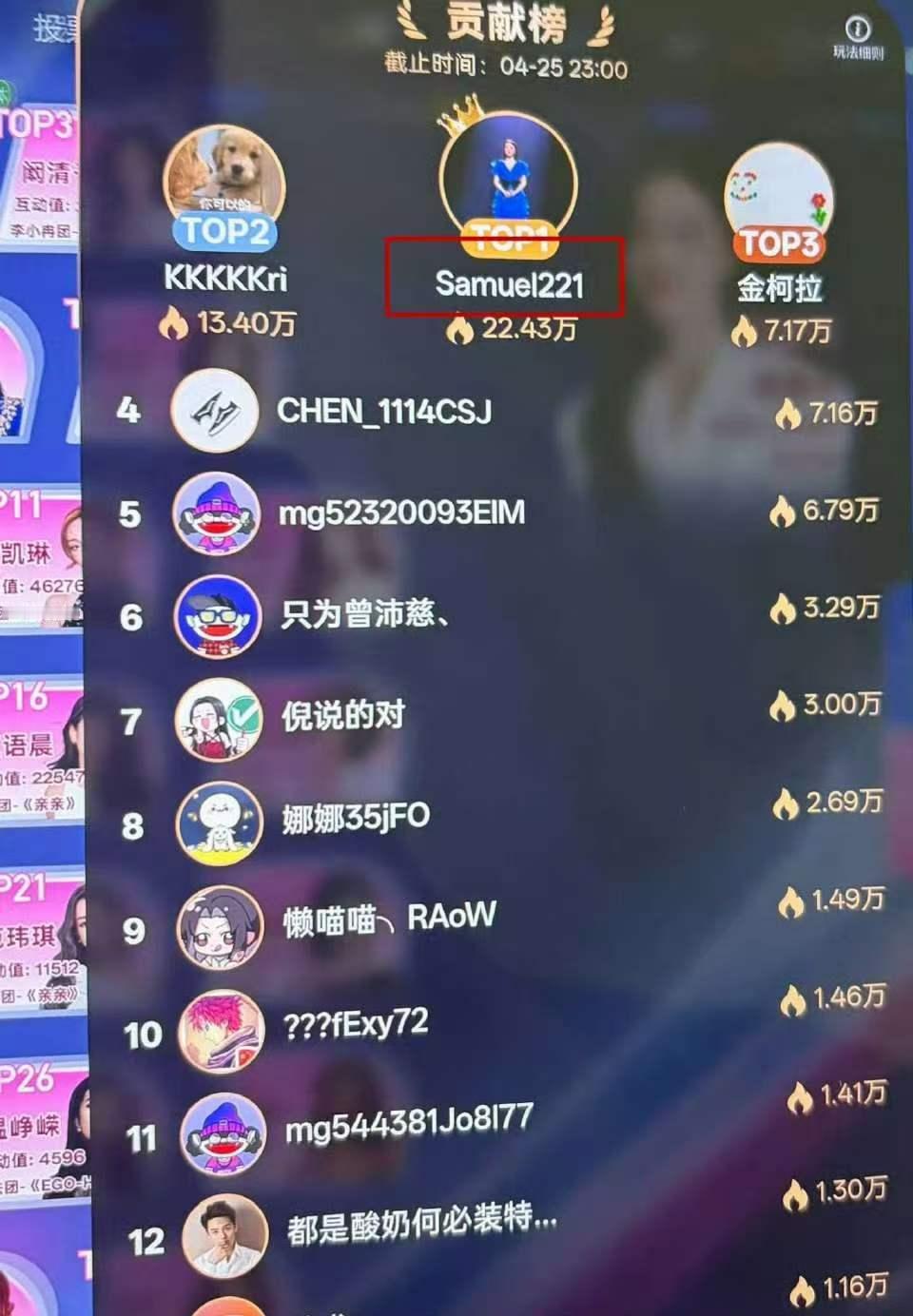 阚清子老公狂砸7万为老婆打榜阚清子老公20分钟刷7万乘风直播现场名场面不断，硬核