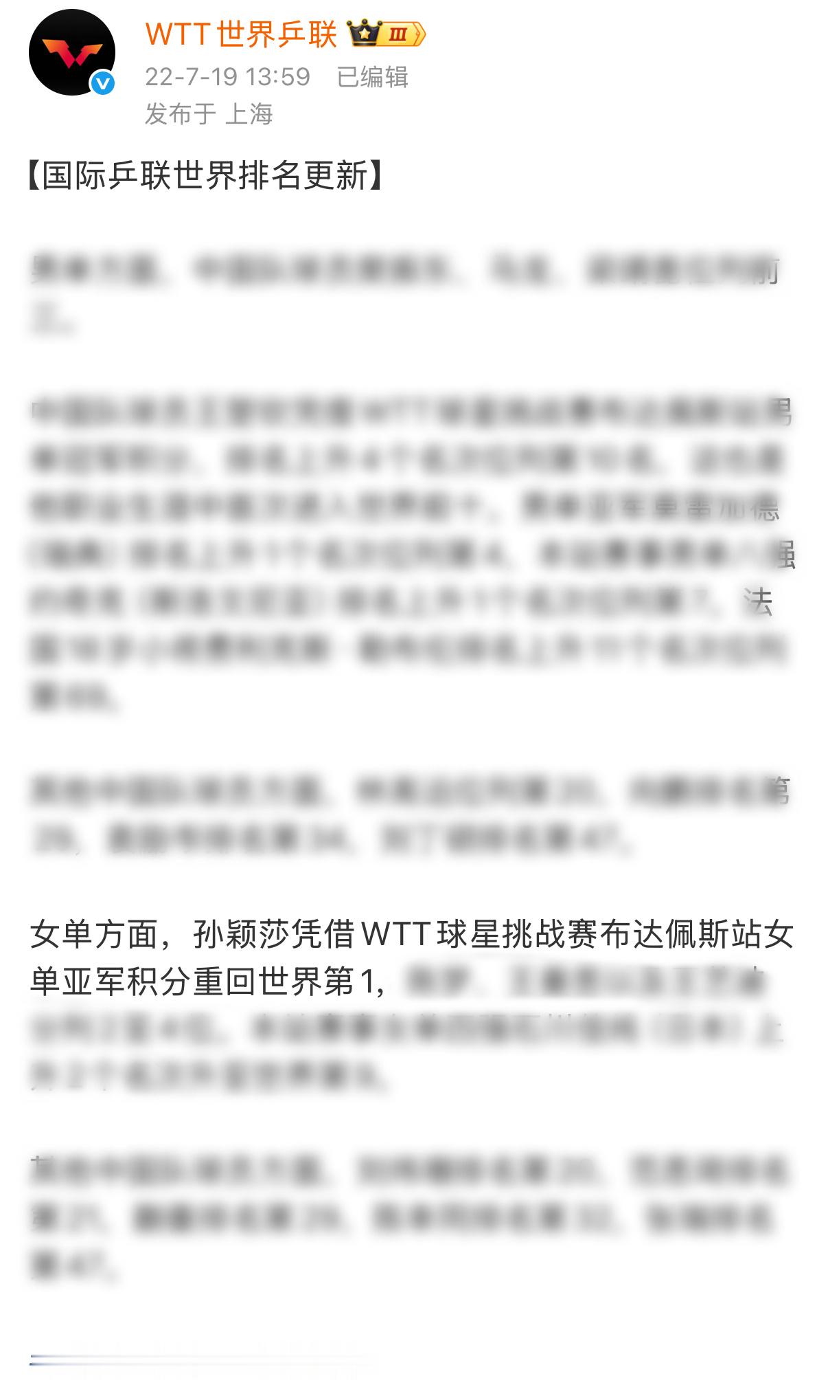 20220719-20260719连续四年的世界排名第一☝🏻颖莎，辛苦了，你最