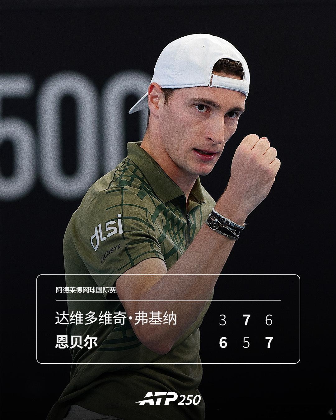 恩贝尔闯入决赛 👏ATP250阿德莱德网球国际赛半决赛，恩贝尔6-3 5-7 