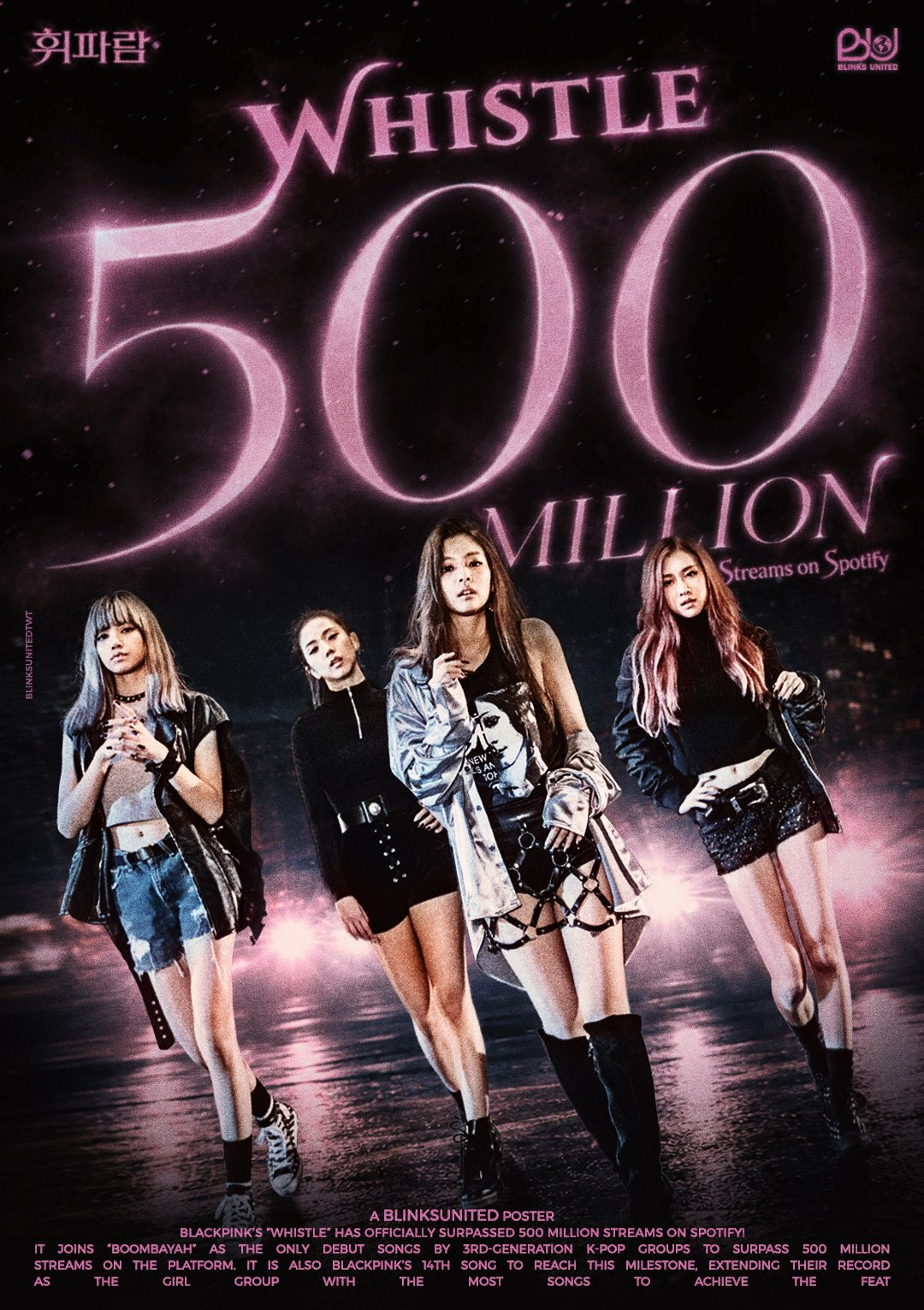 BLACKPINK『WHISTLE』Spotify流媒突破5️⃣亿🎉成为BLA