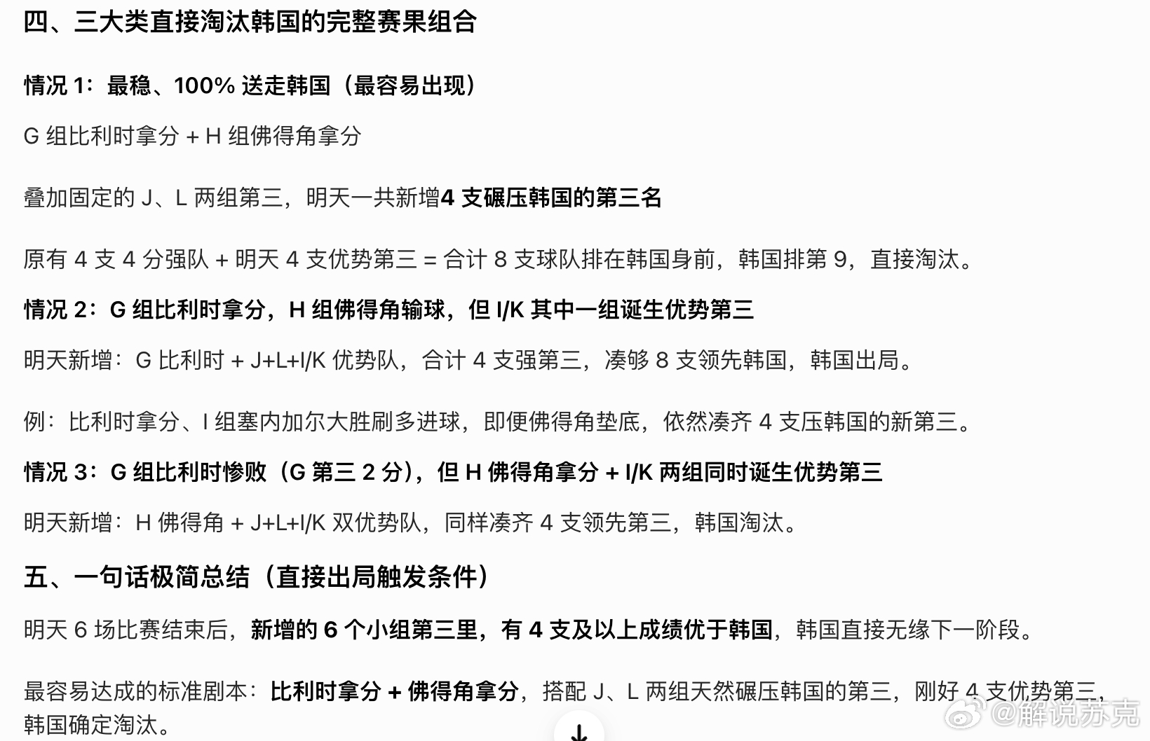 比利时佛得角加油 