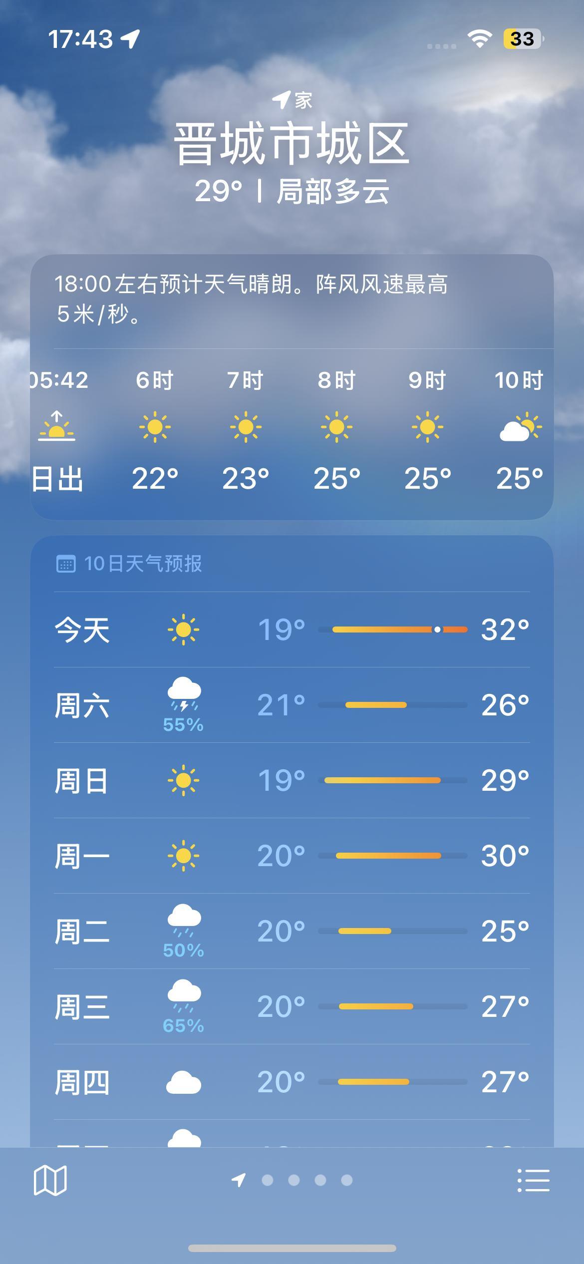 最尊重立秋的城市出现了山西应该是最尊重立秋的省份吧，晚上基本只有 20 度出头，