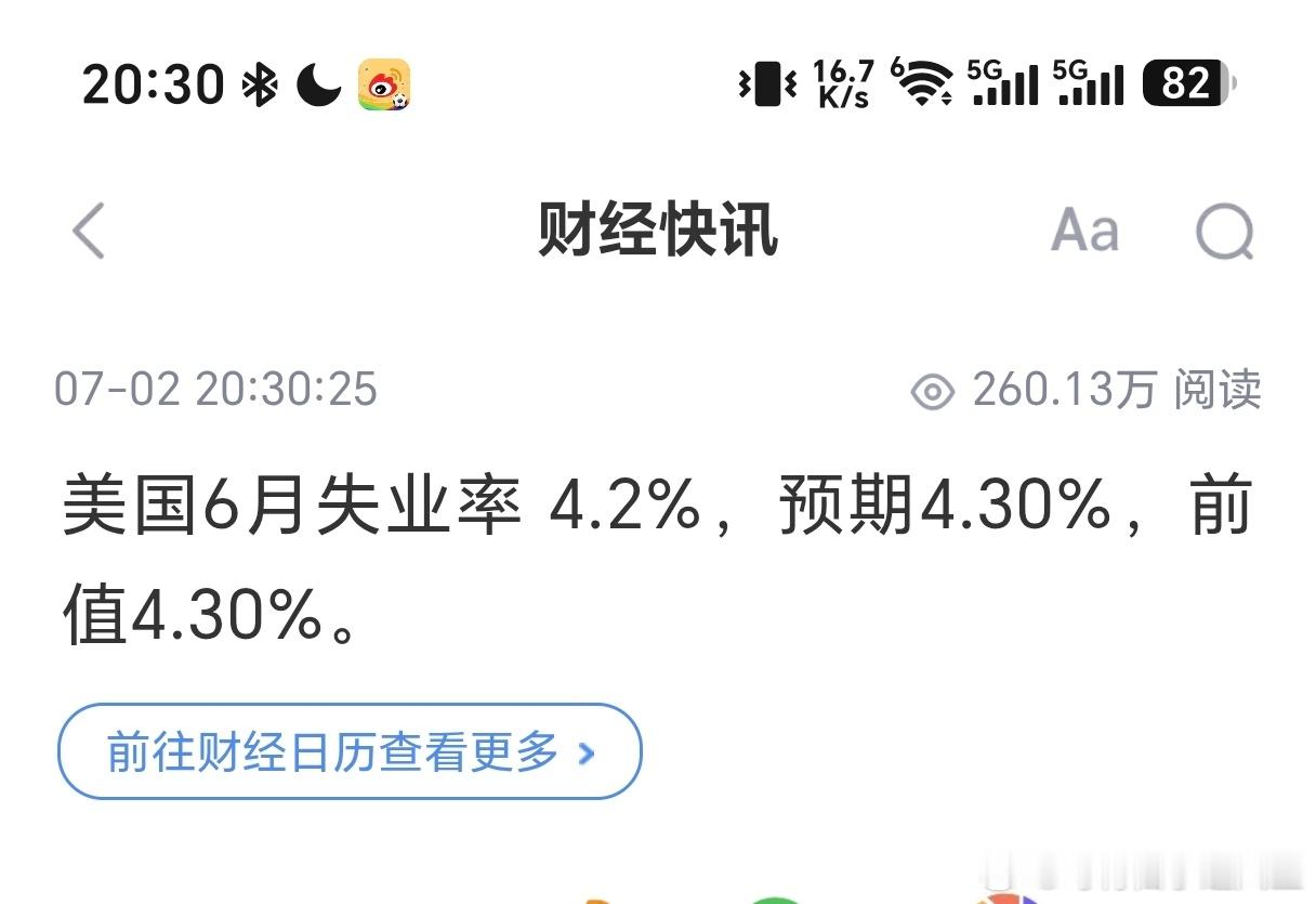 美非农数据公布，美元大跳水，股指期货拉升，就是拉升幅度有点太小了。 