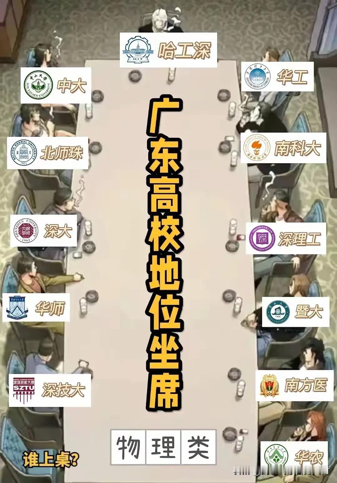 看到说广东方言统一就笑了…湖北别管有多少次方言，总归大方言就是官话和赣语两种，广