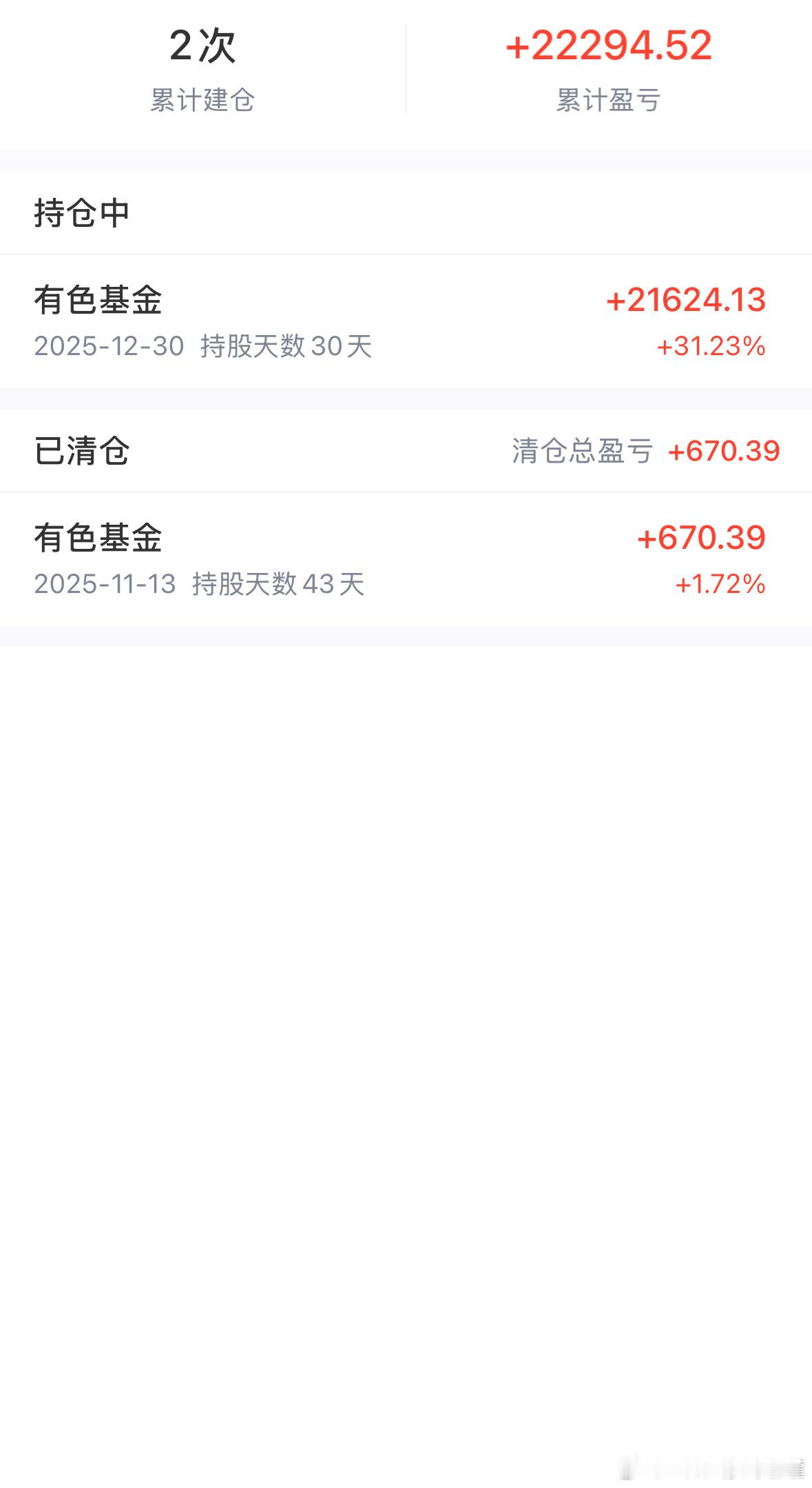 020412没稀释的话30%收益率，跟场内一样。 