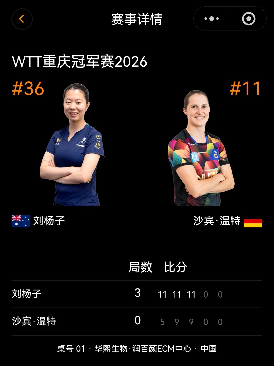 澳大利亚人重庆起飞一日双闪两场零封哦莫 