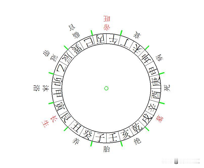 “随龙水”是常见的凶水之一，什么是“随龙水”呢？
随龙水是指随龙而来的水，龙为夫