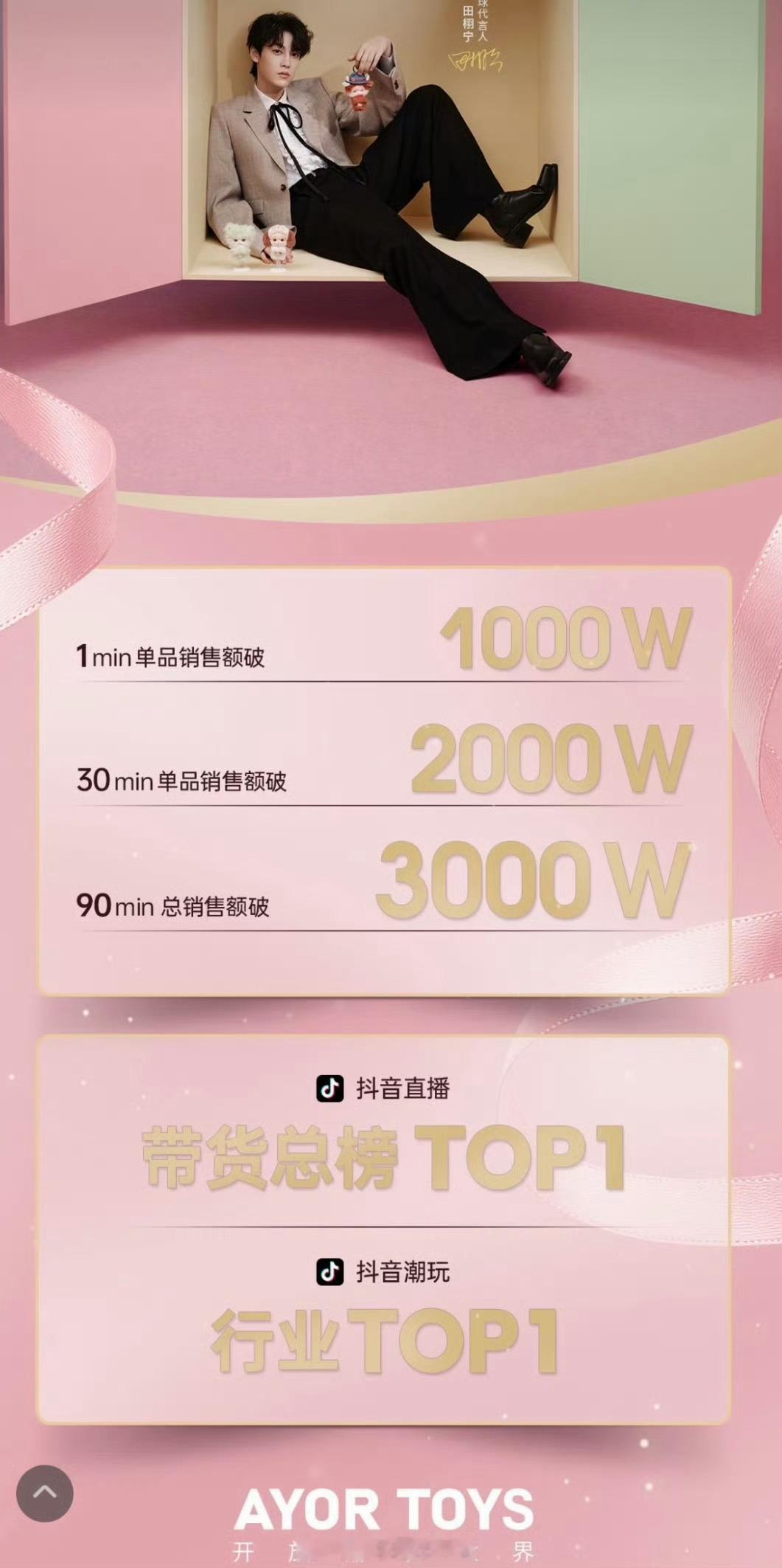 田栩宁  每次看到田栩宁的商务战绩都想说一句，田栩宁的柠檬水们消费能力真的好顶！