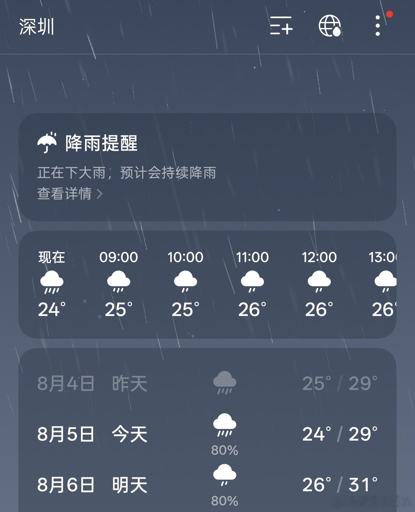 深圳暴雨最近深圳真的雨很多，而且就是说下就下，让我想起了一首歌：就让这大雨突然落