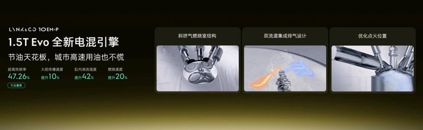 领克首款中大型插混轿车10 EM-P正式上市了，限时售价16.38万-20.18