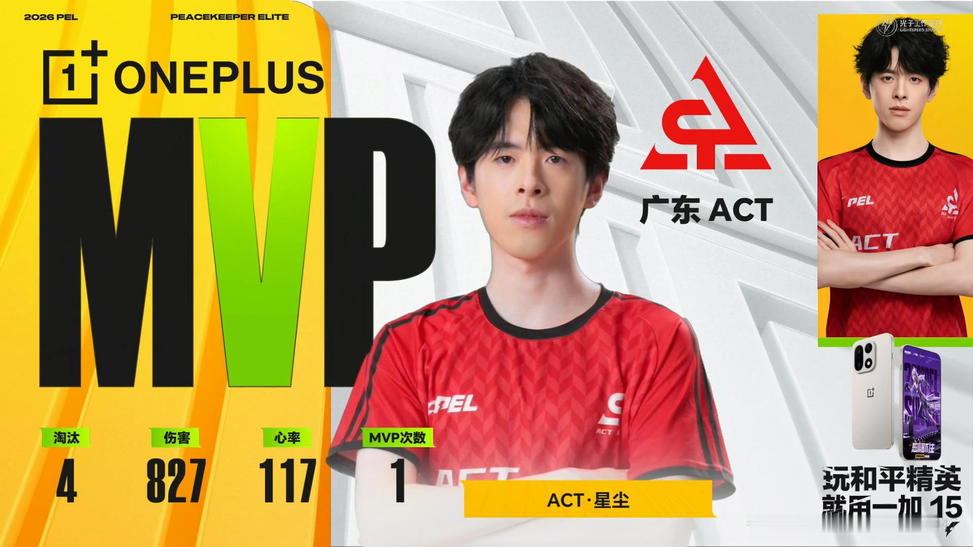 ACT夏季赛首鸡RSG吃鸡稳居第一RSG团战与运营兼顾，吃鸡扩大积分优势稳居榜首