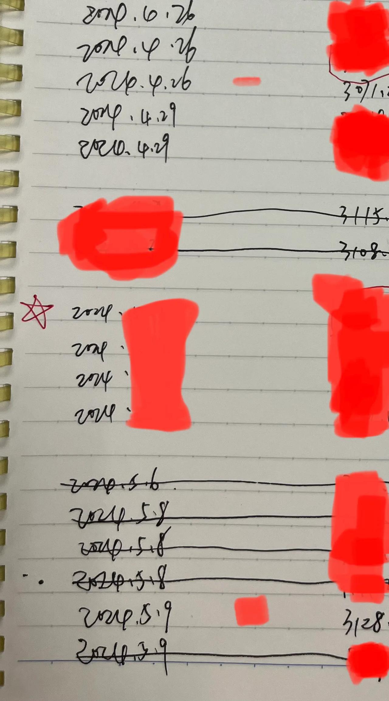 A股：午评，

第一，朋友们，今天看大盘终于绿色了，是不是好受一点了？不再那么焦