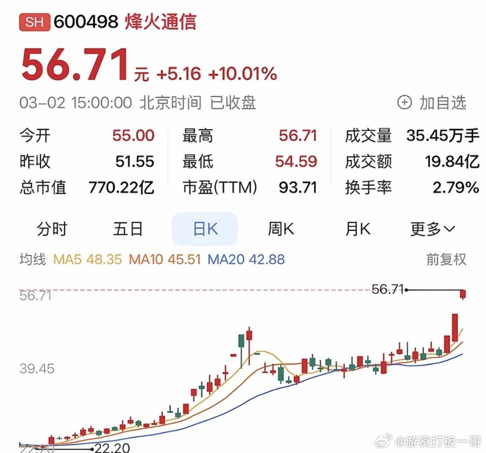 “烽火通信：光纤+航天＋算力三箭齐发，全业务链开启高增长”国盛证券最新研报犹如一