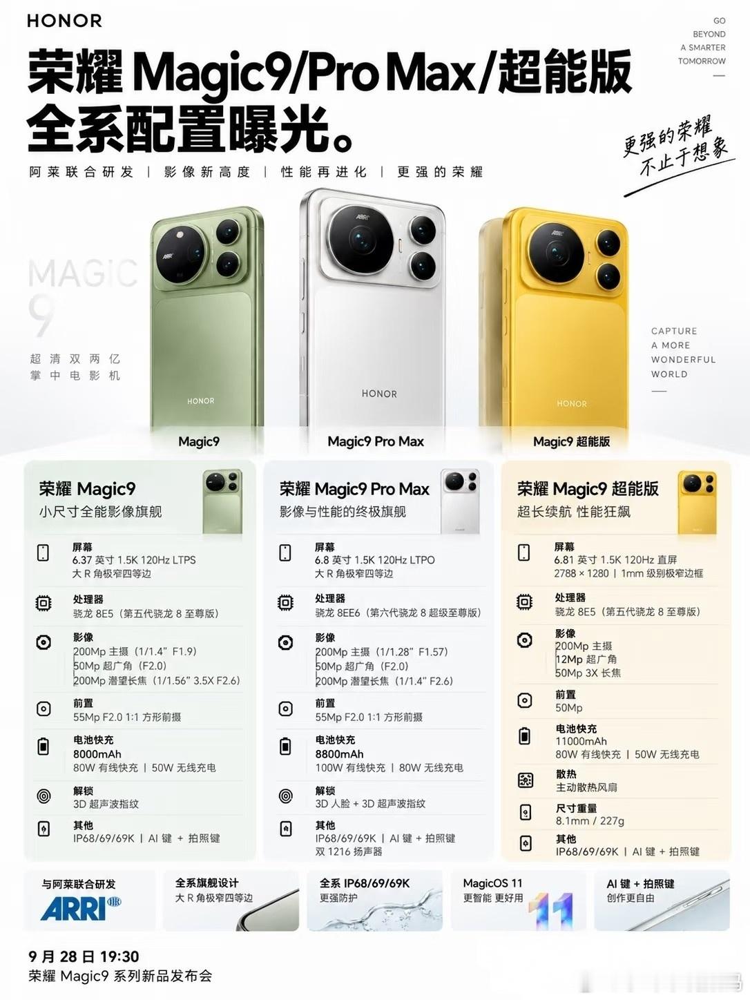 荣耀Magic9全系配置曝光，这次是真把底牌全掀了。三款机型直接把内卷拉到新高度