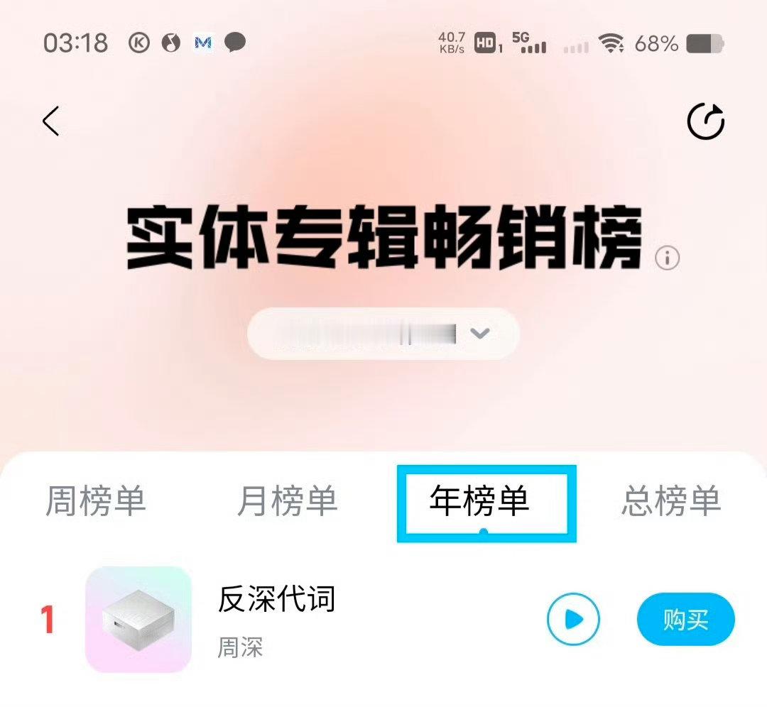 周深反深代词实体专辑年榜第一 周深《反深代词》实体专六十二小时拿下双年榜第一，全