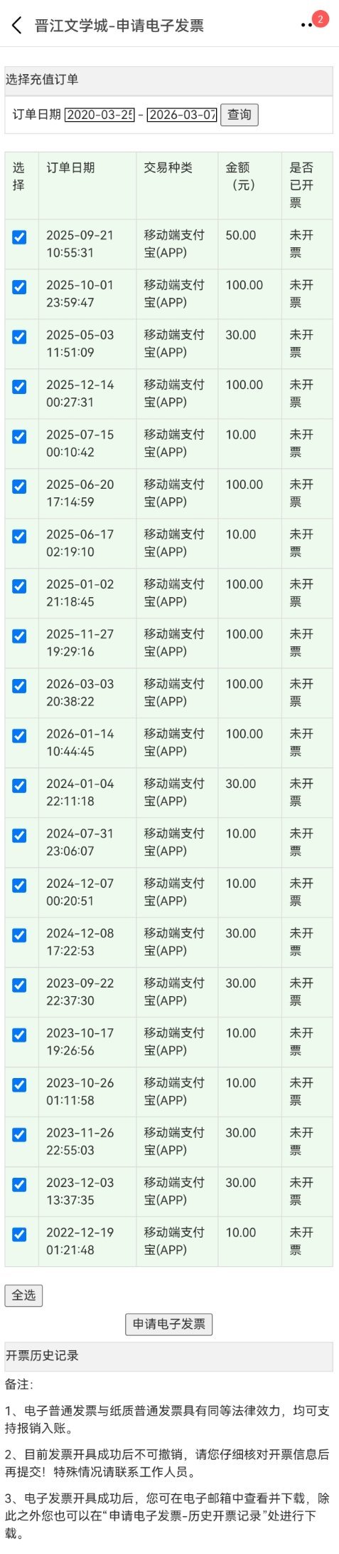 这么些年扣扣搜搜的居然已经向晋江孝了1000块钱