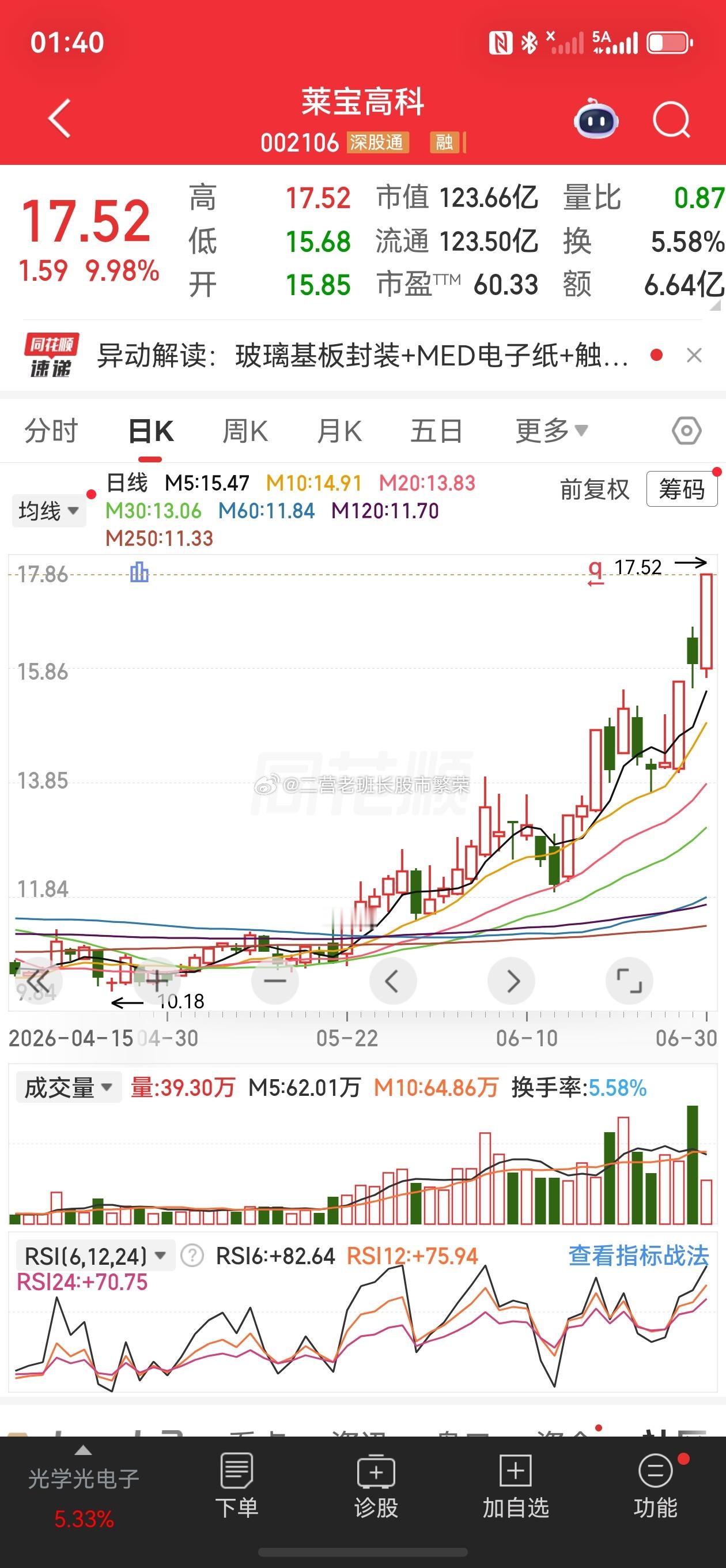 股票东方财富 莱宝高科涨跌幅：9.98%（3天2板）玻璃基板；康宁股价创历史新高