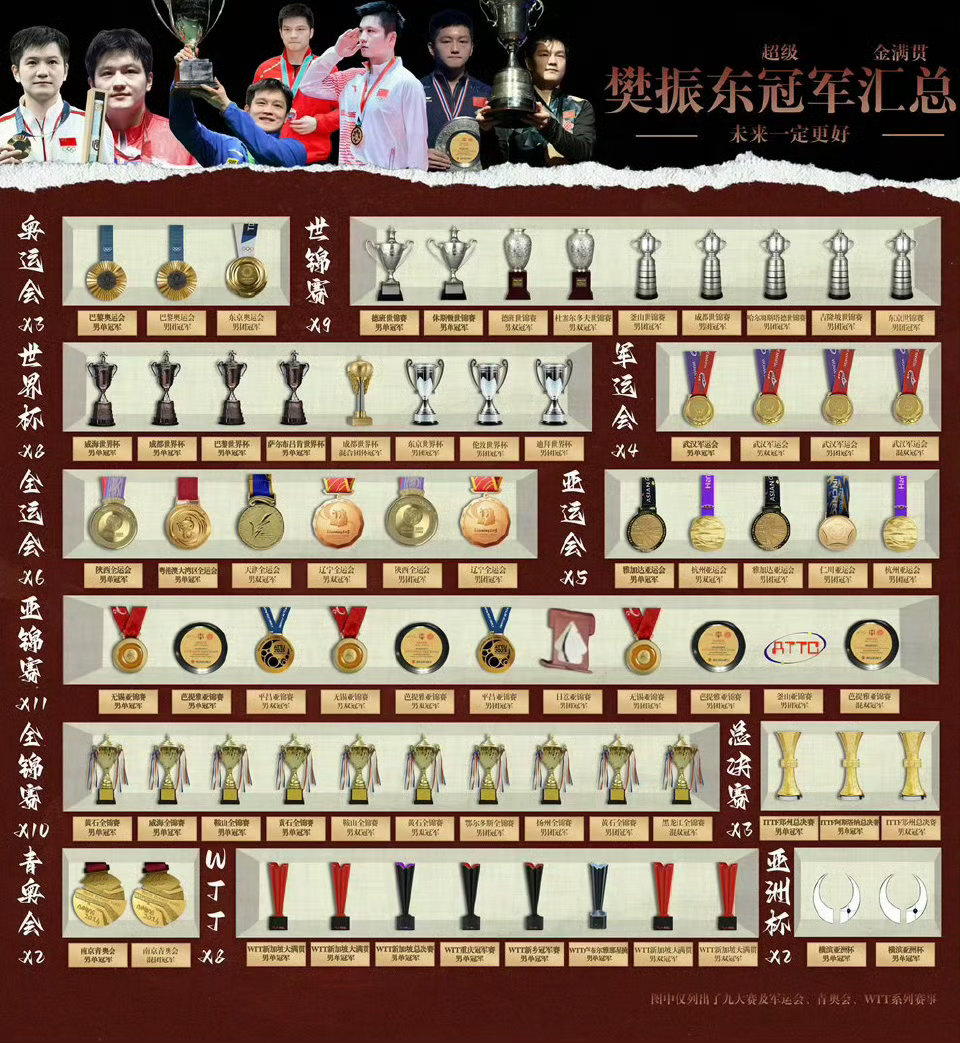 外国解说盛赞樊振东半出台球技术：极致细节背后是十年磨一剑的顶尖实力在最新一期海外