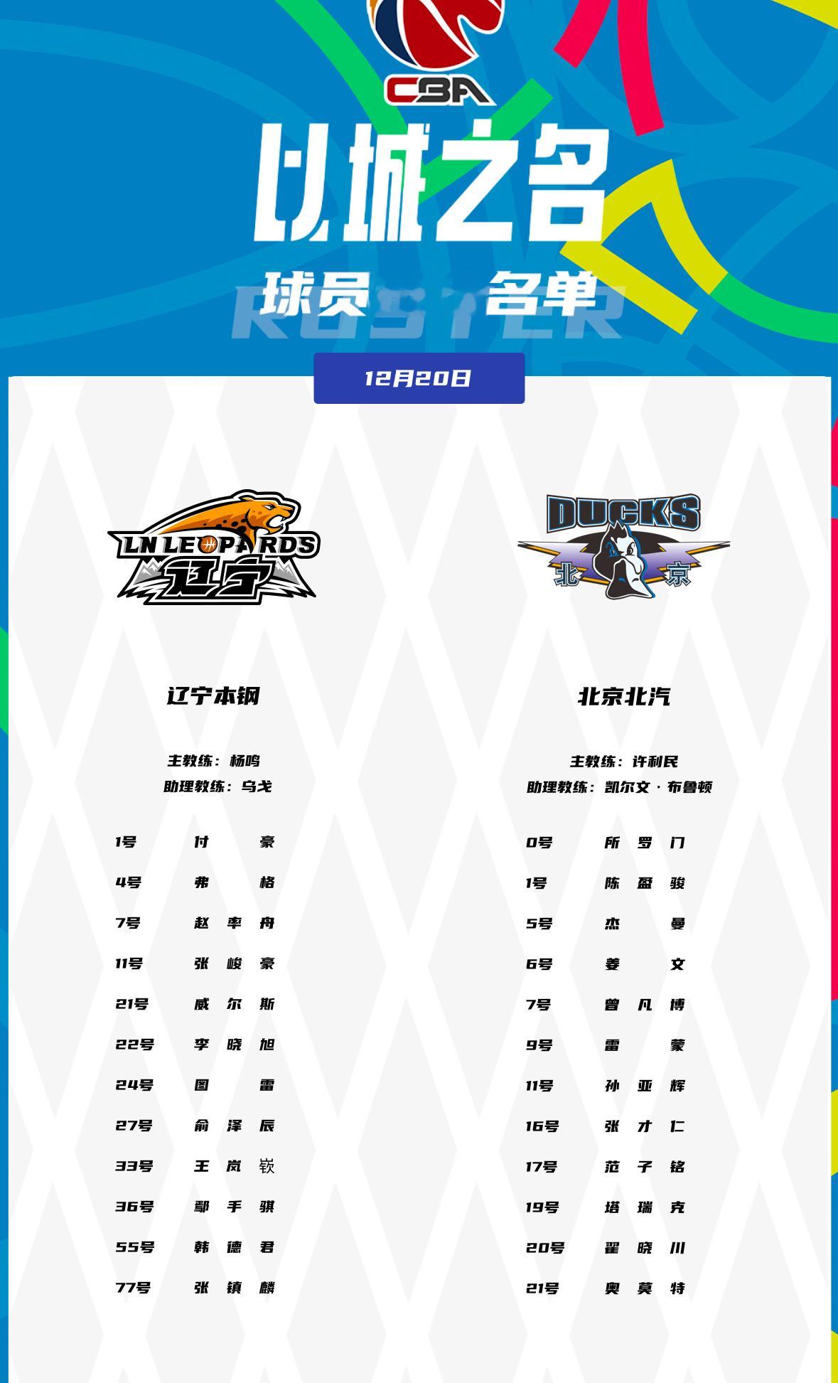 今晚辽宁队主场迎战北京首钢赛前双方大名单北京首钢方面，周琦，方硕不打 