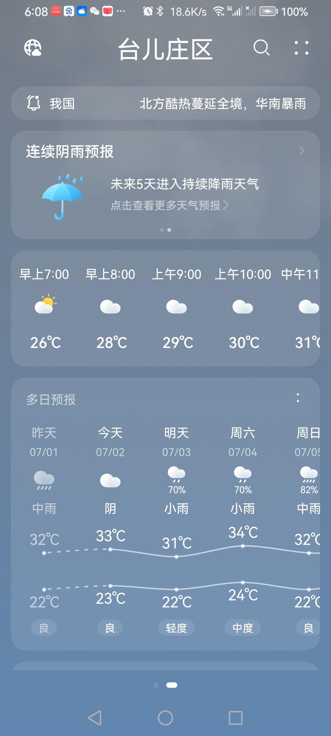 “7.2”星期四，天气预报“阴”。实际小雨☔️。气温23—33。