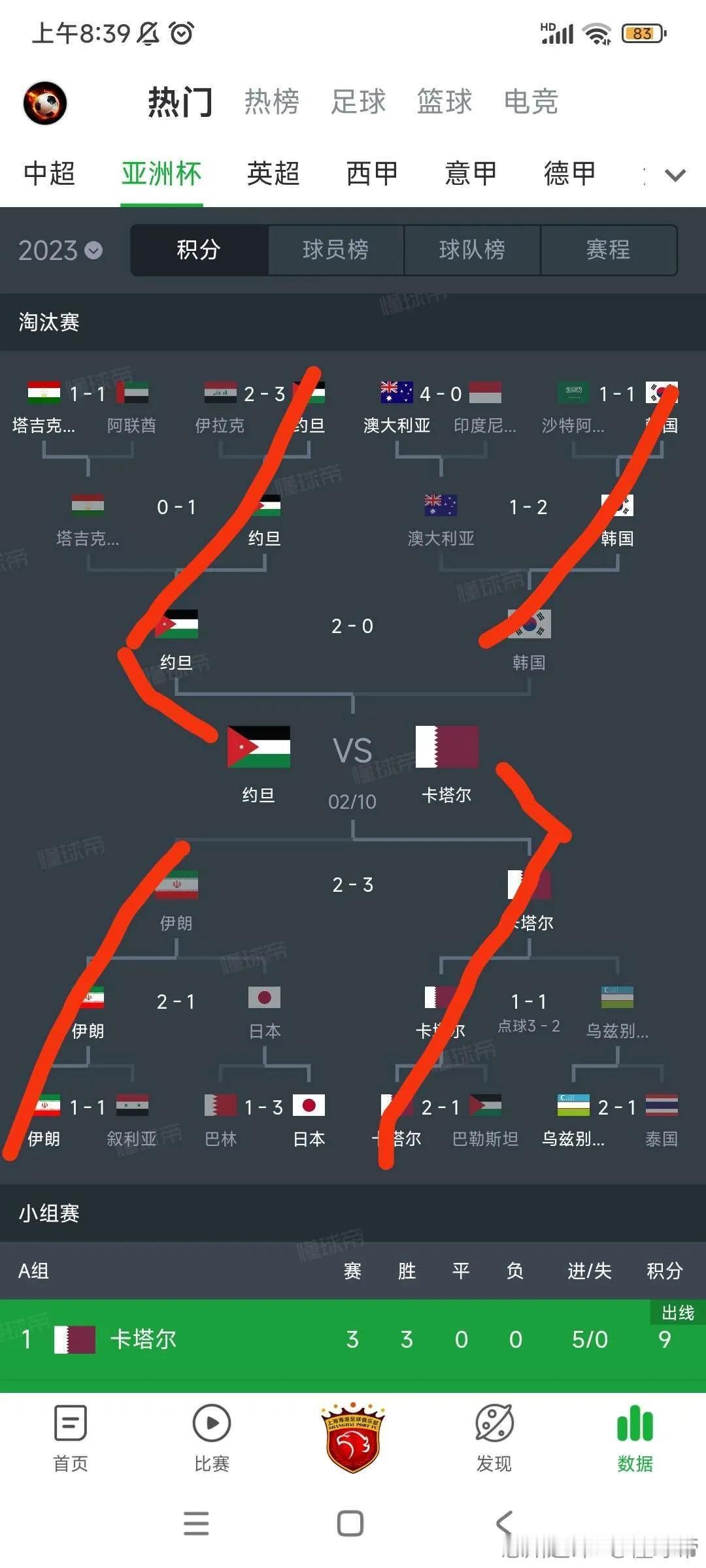 原来亚洲杯决赛路线一早已经制定好[大笑]