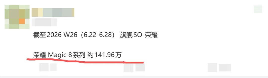 你们说荣耀Magic8今年能突破200万销量吗？我感觉问题不大呀，毕竟...