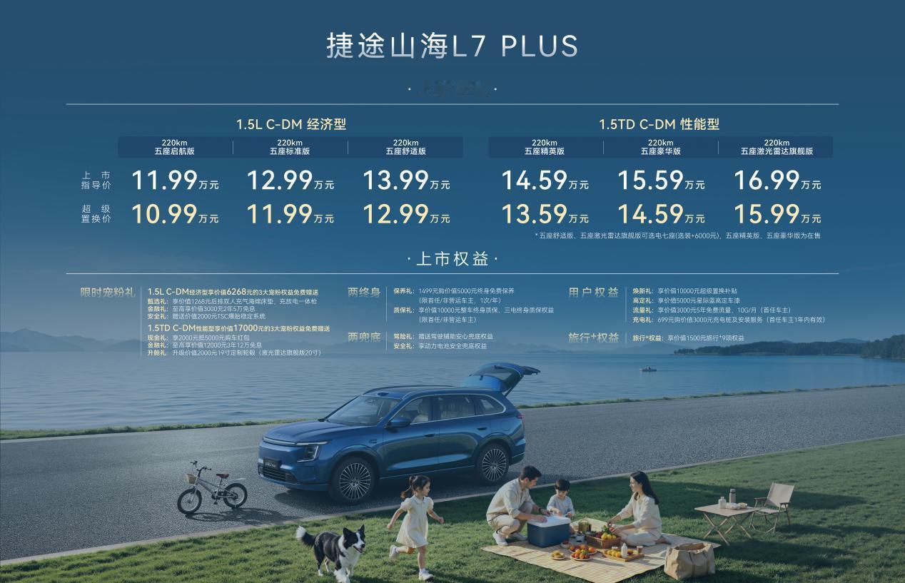 捷途第九届粉丝文化节现场，全新一代山海L7 PLUS焕新上市，6款车型可选，超级