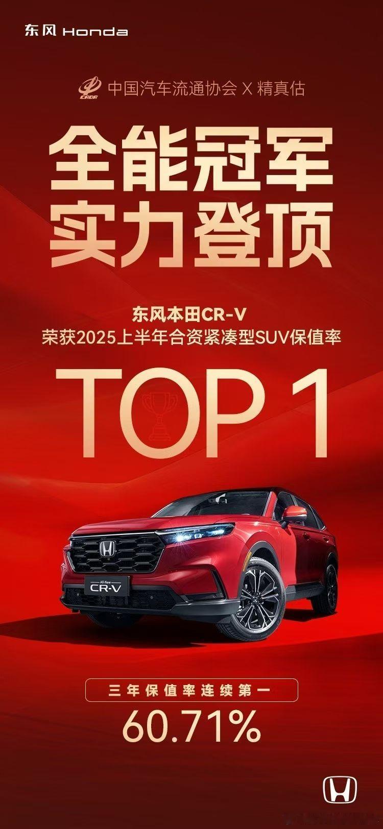 真的不容易，这个年景能够坚持品质，把保值率保持住！值得点个赞 ​​​