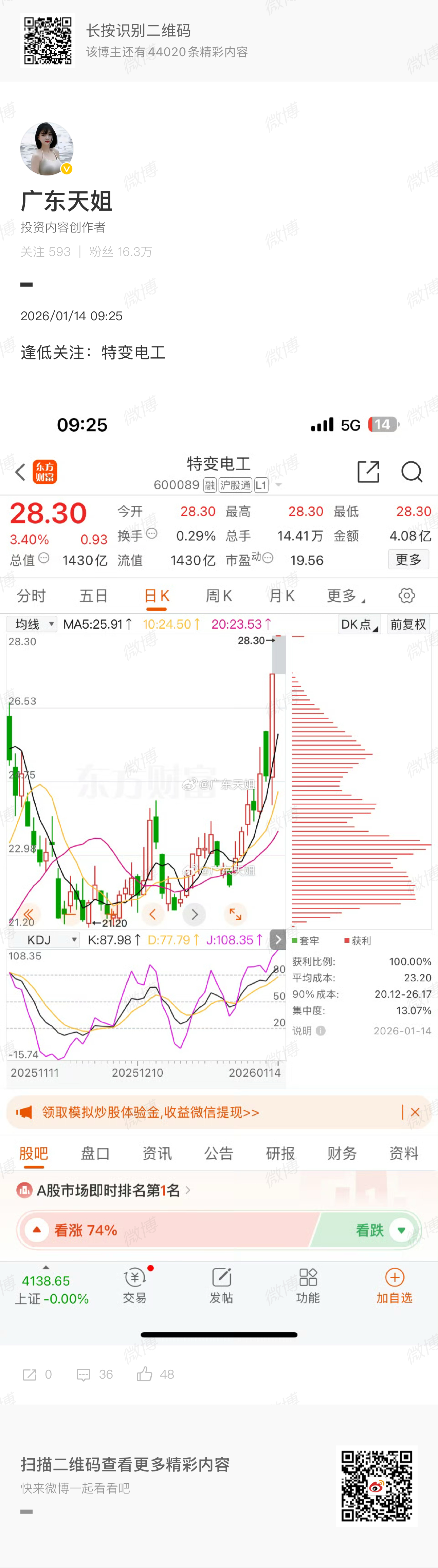 哇，特变电工表现真不错呢！天姐眼光超厉害呀，希望天姐之后还能挖到更多牛股，让咱们