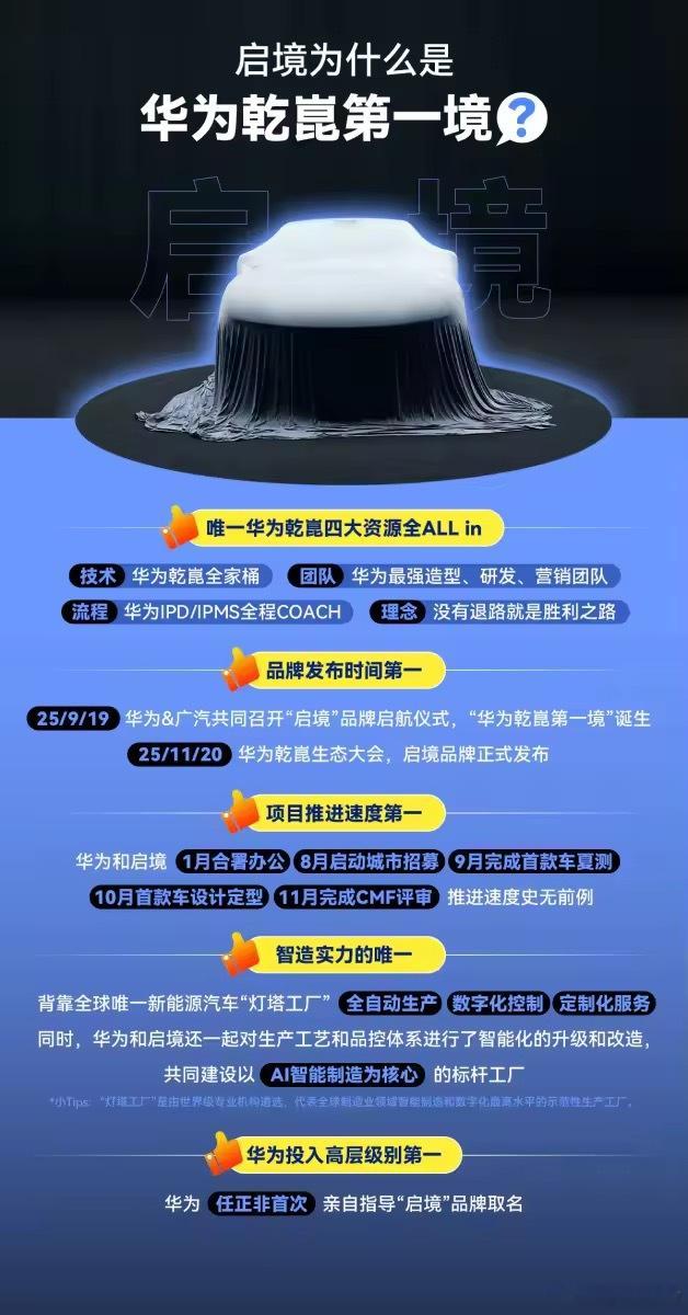 11月20日，华为乾崑第一境——启境，在华为乾崑生态大会上正式发布啦！启境CEO