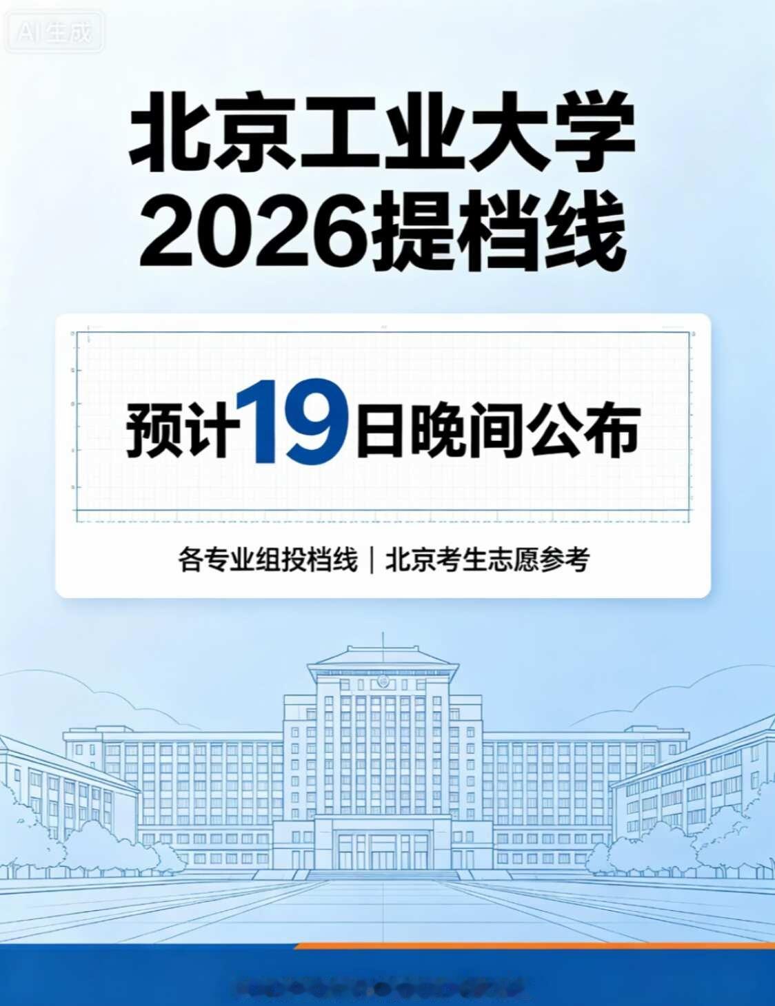 北工大2026分组提档线预计今日晚间公布
北京高考 高考分数线