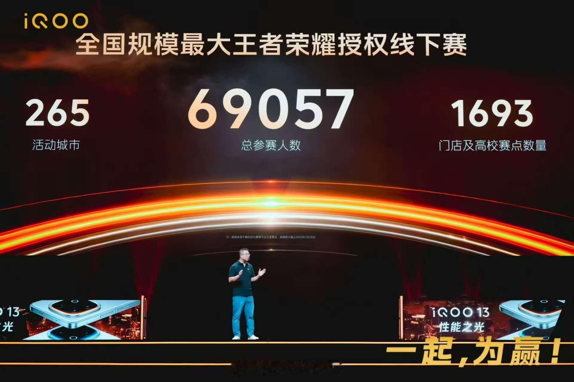 家人们！咱就说这2025年iQOO杯王者荣耀全国总决赛，直接杀到“next le