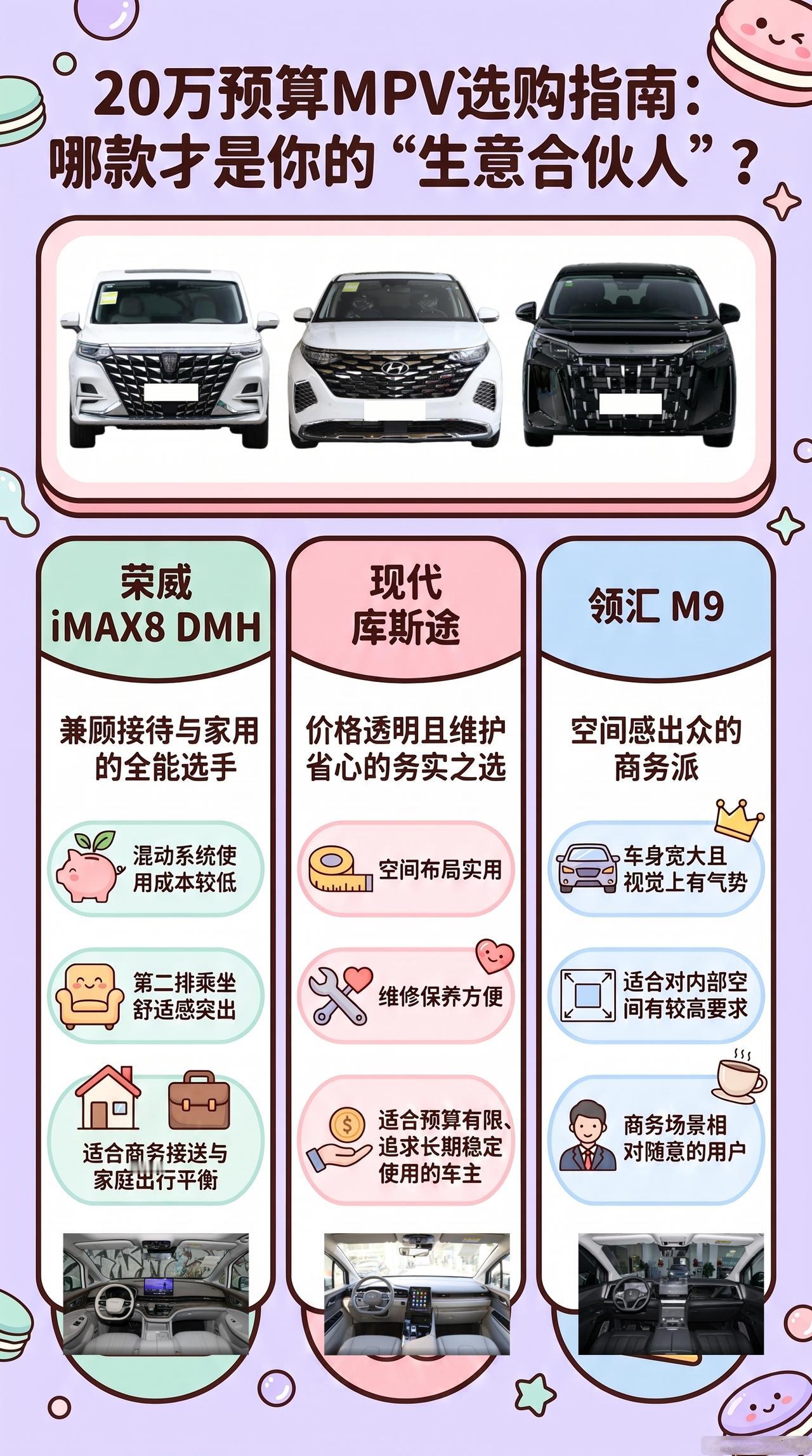 预算20万，领汇M9、iMAX8 DMH、库斯途怎么选？小老板买MPV别只看气场