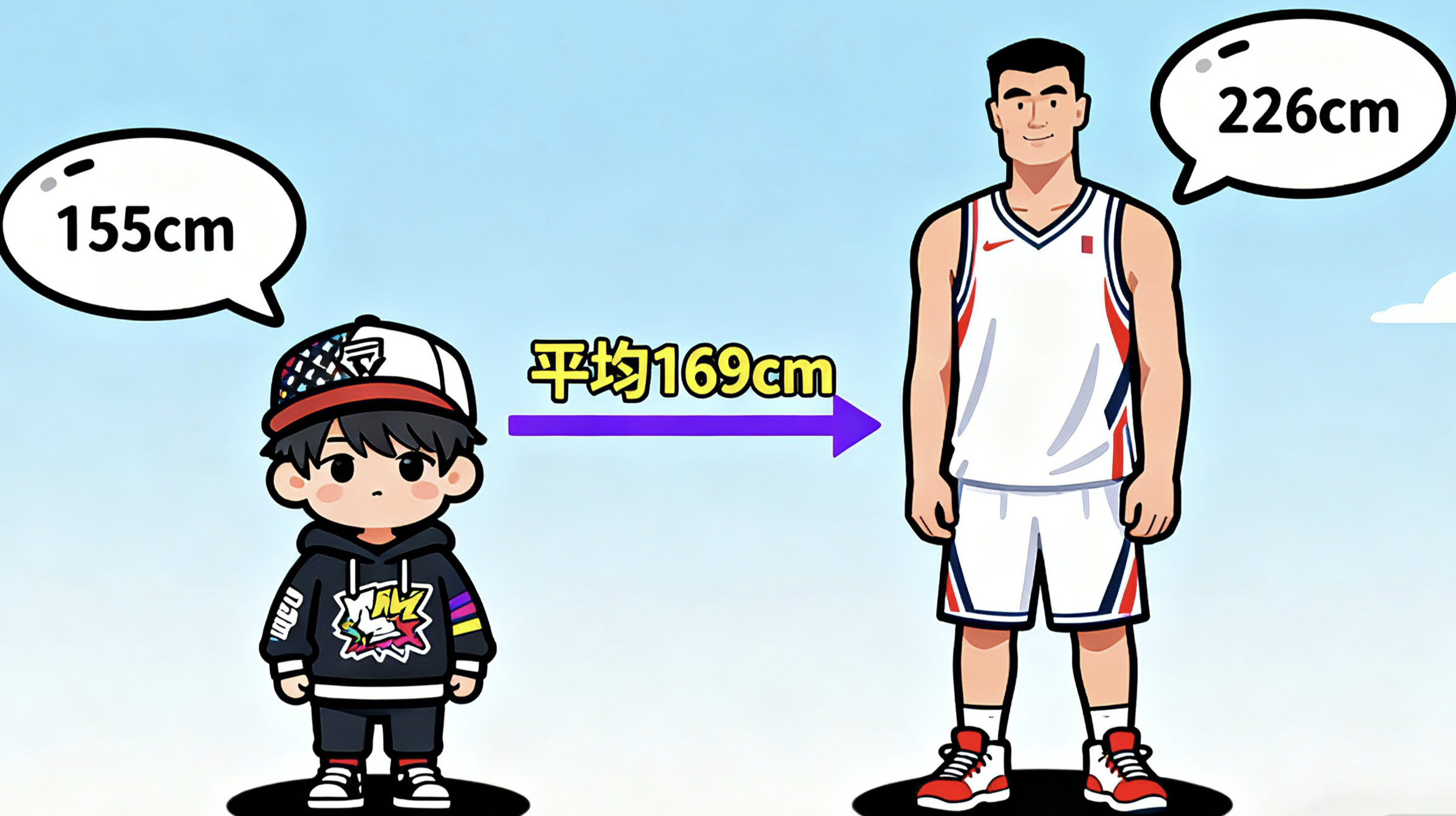 山东2024年平均工资108131元只要是说“平均”，我们都很幸福[打call]