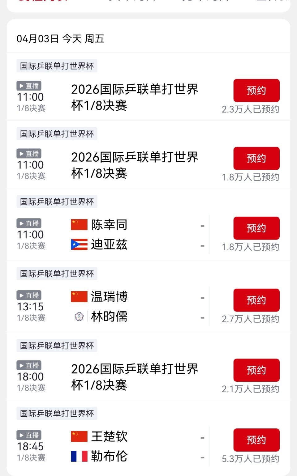 澳门世界杯4月3日赛程今天澳门世界杯1/8决赛太刺激了！国乒三人出战，陈幸同对阵