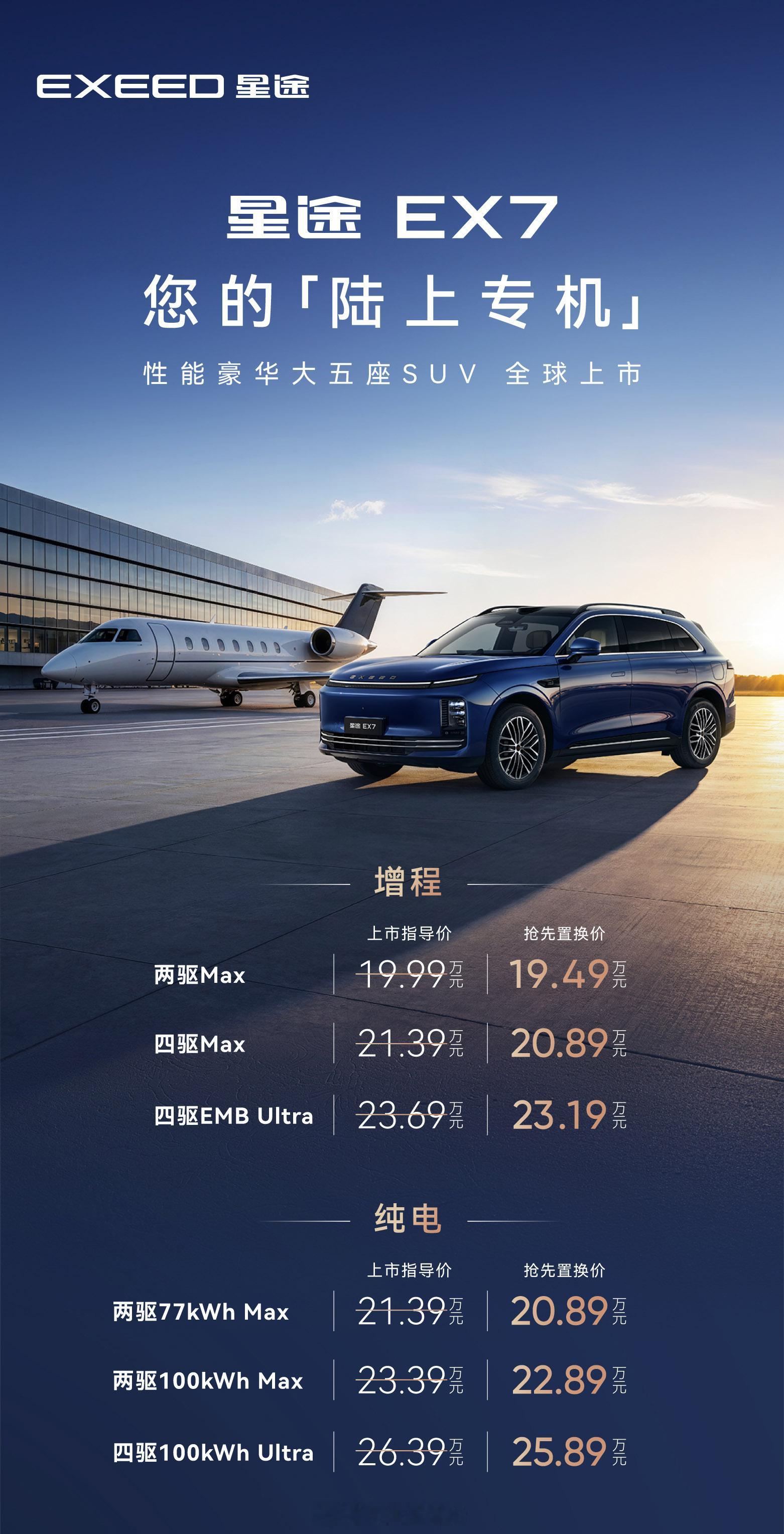 星途EX7上市，抢先置换价19.49万起，限时可享多重权益。定位中大型SUV，尺